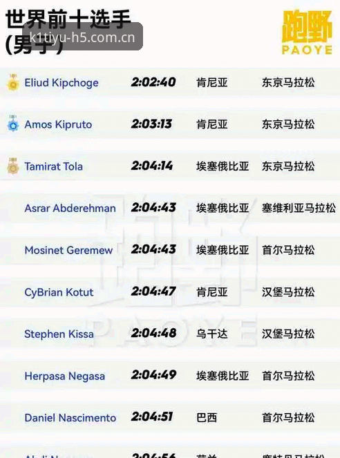 揭秘K1体育网页版iOS版：你不知道的新手操作指南与安全真相